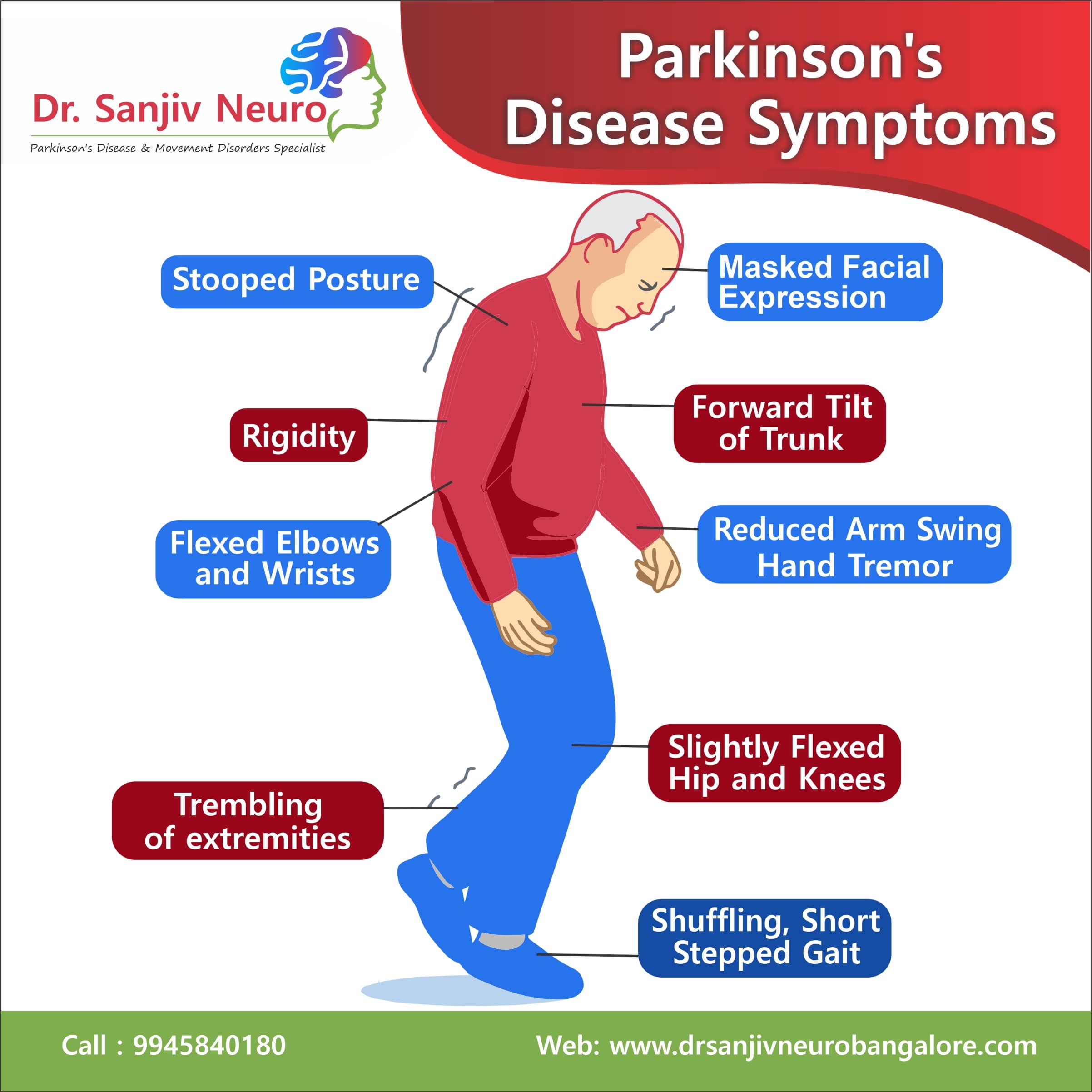parkinson's disease symptoms